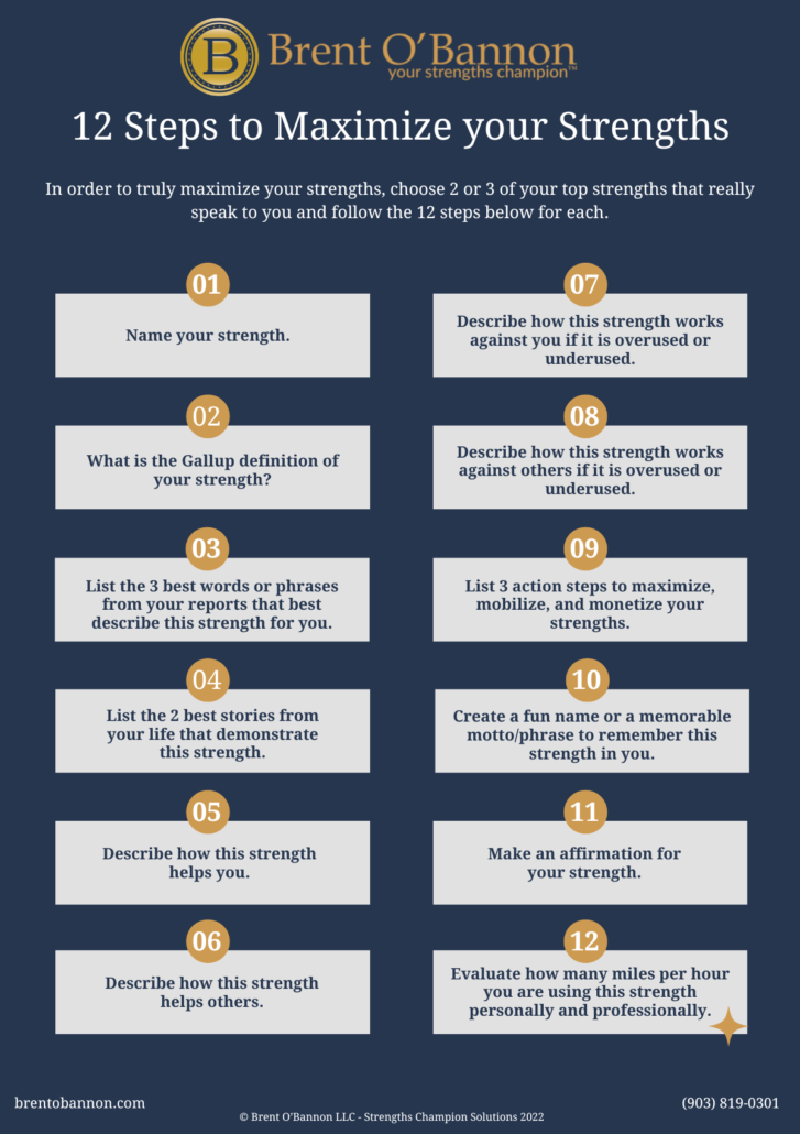 12 Steps to Maximize Your Strengths Infographic