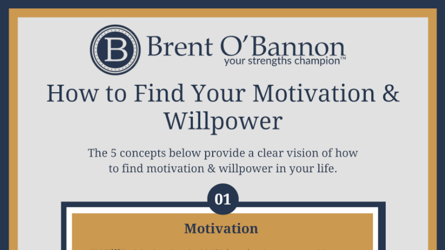 How to Find Your Motivation & Willpower Infographic link and thumbnail featuring reverse color scheme of gray and white background with blue and gold border