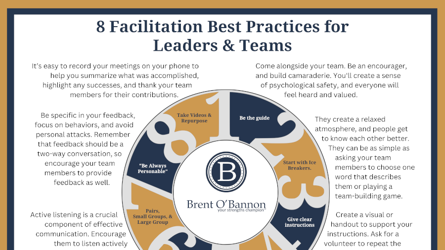 Decorative thumbnail for infographic entitled 8 Facilitation Best Practices for Leaders & Teams. Click to get your downloadable PDF