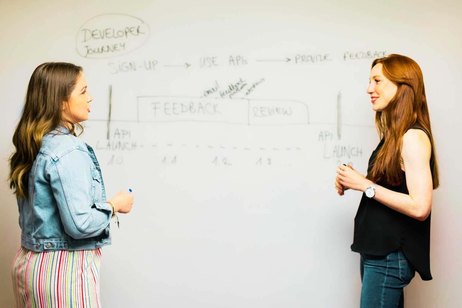 Strengths and Strategic Business Relationships