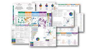 cascade report image